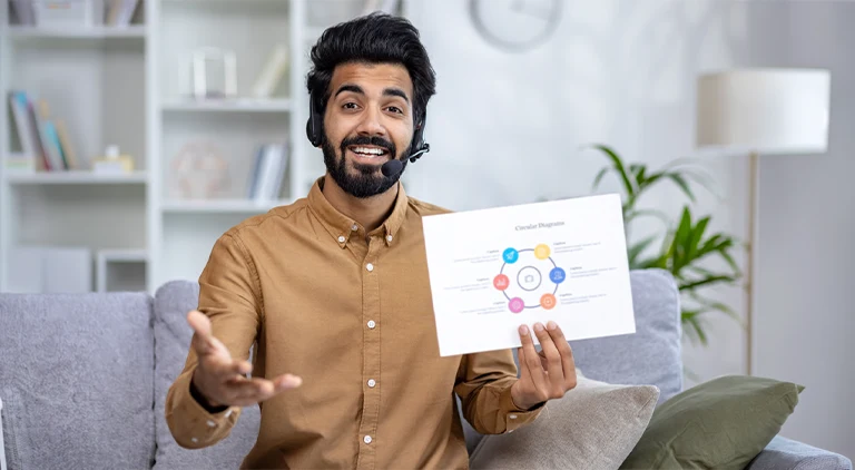 SaaS & Software Platforms